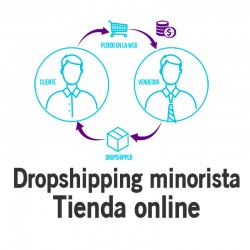 Minorista dropshipping